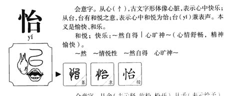 怡意思名字|怡字取名的寓意